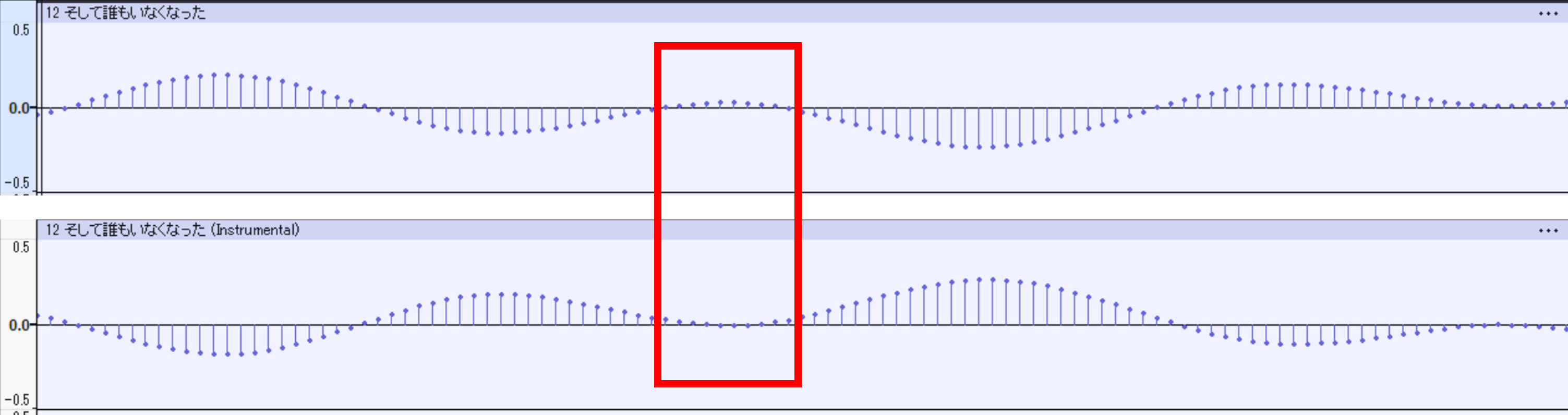 �O���t, �q�X�g�O����

AI �����R���e���c�͌����܂މ\��������܂��B