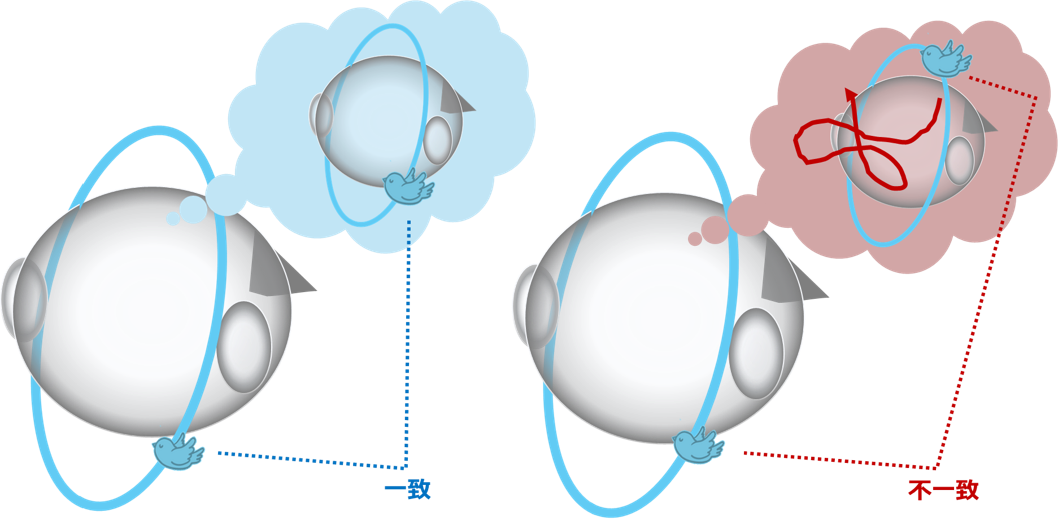 ダイアグラム
AI 生成コンテンツは誤りを含む可能性があります。