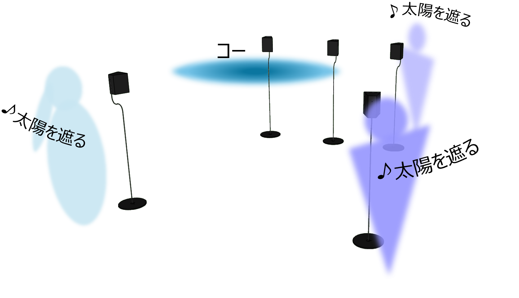 �Â�, ����, ������, ��� ���܂܂�Ă���摜

AI �����R���e���c�͌����܂މ\��������܂��B