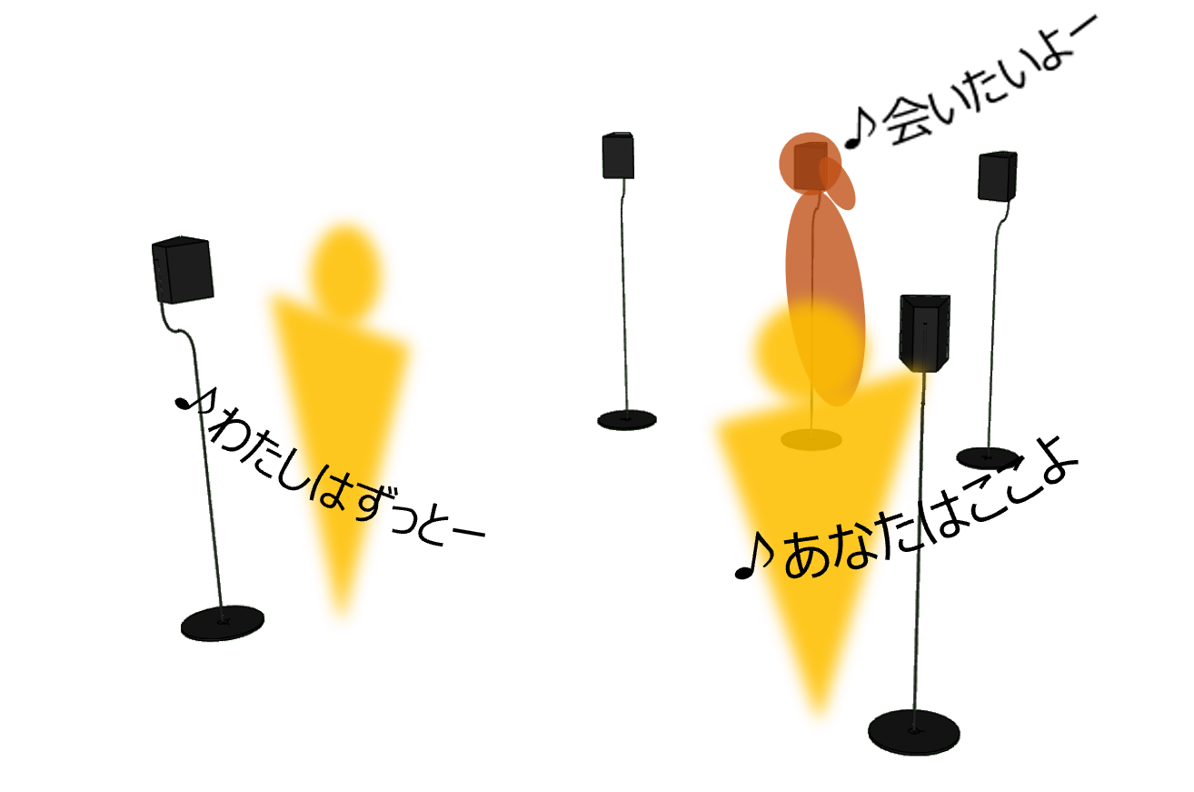 ダイアグラム が含まれている画像
AI 生成コンテンツは誤りを含む可能性があります。