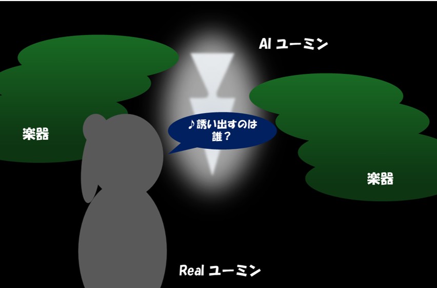 Ot, _CAO, 傤Ot

AI Rec͌܂މ\܂B