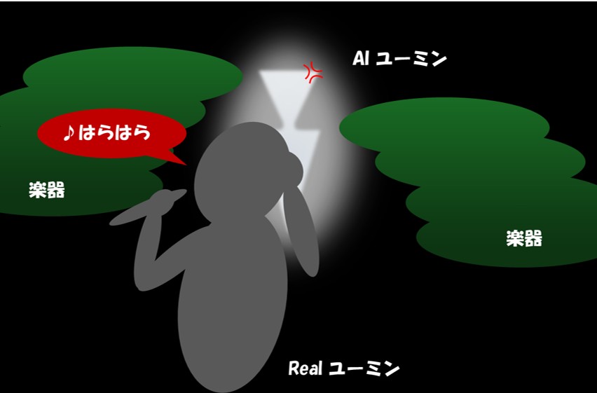 傤Ot

AI Rec͌܂މ\܂B