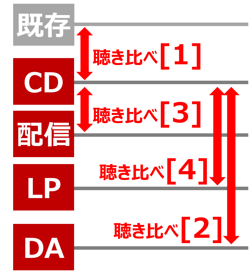 eLXg

AI ɂĐꂽRec͊ԈĂ\܂B
