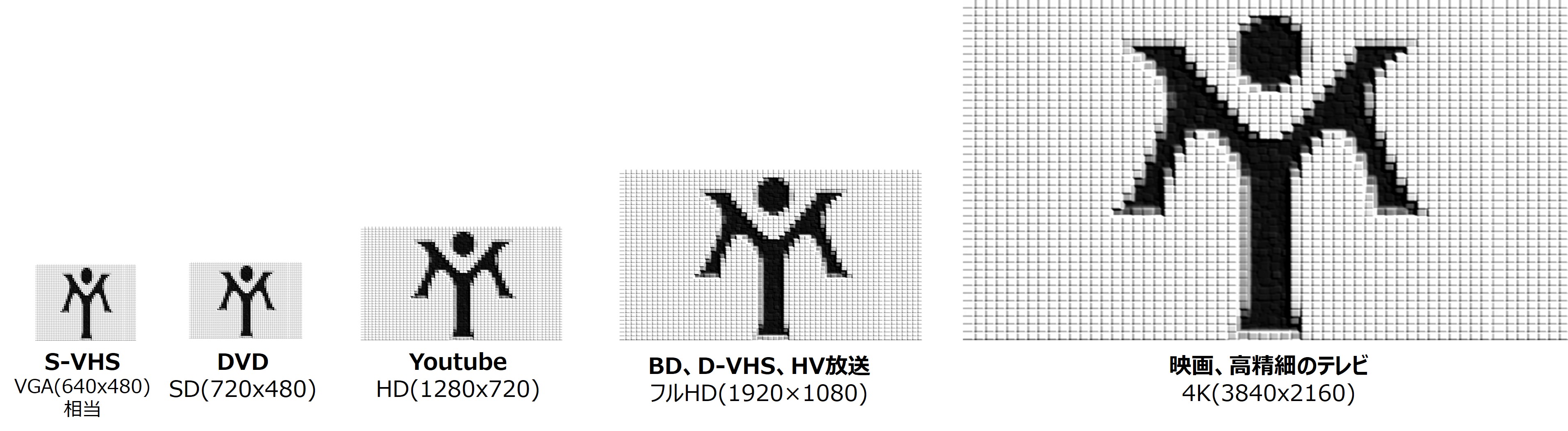 v, , EH[LO, L ܂܂Ă摜

AI Rec͌܂މ\܂B